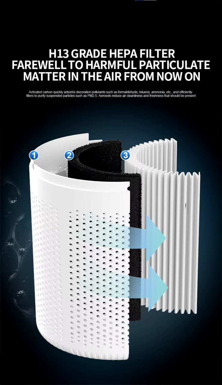 Oxigen Lux™ Air Purifier Cleaner for Home