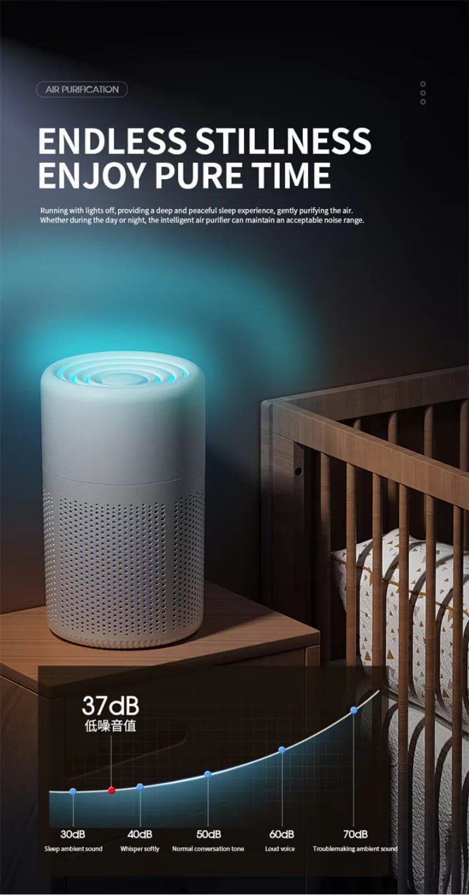 Oxigen Lux™ Air Purifier Cleaner for Home