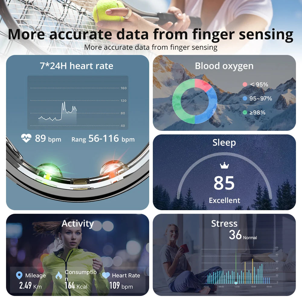Oxigen Lux™ R10 – Smart Ring with Activity & Body Tracking Features